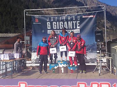 podio_F_Slalom_FIS-NJR_Bardonecchia_18_03_2019